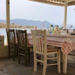 To Deka Perdika Restaurant, Perdika, Aegina, Δέκα Πέρδικα